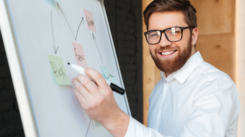 Scrum-Master-Fundamentals-Beneficios